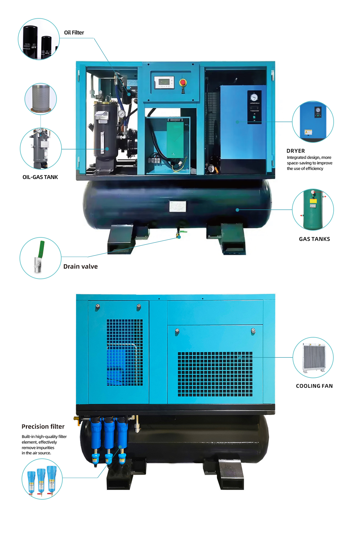 StructureAll-in-one Integrated laser cutting air compressor.jpg