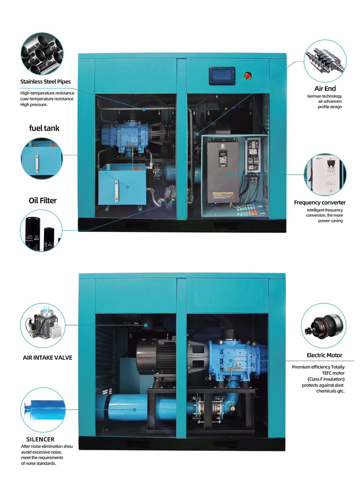 Structure Compressor Oil Free Screw Air Blower.jpg