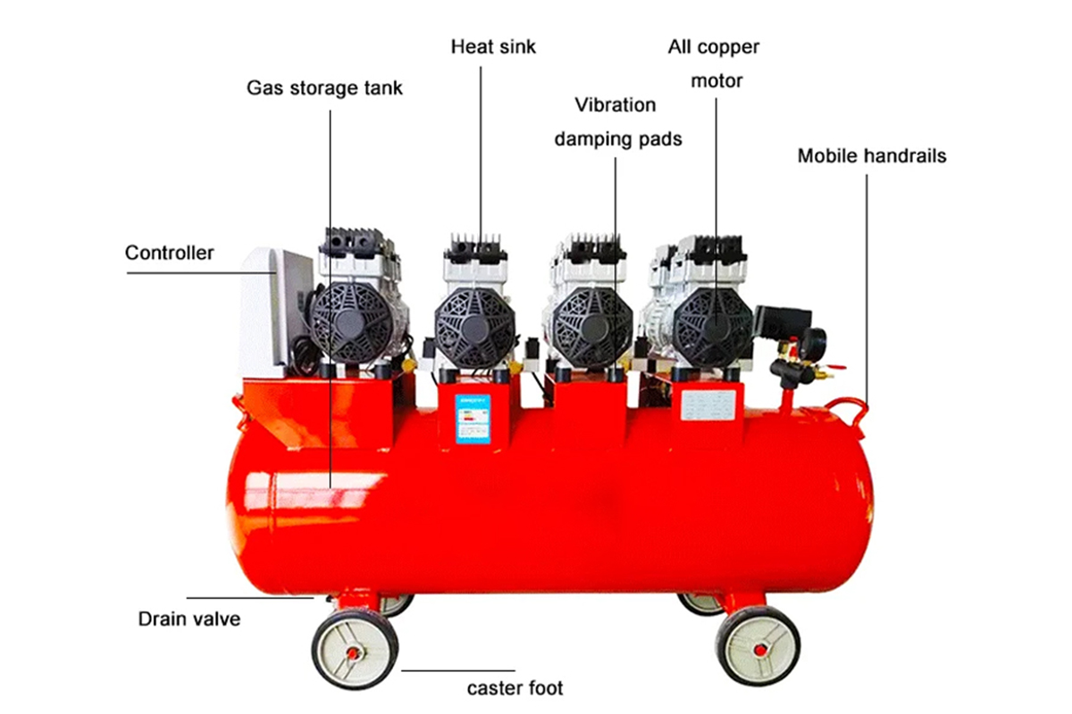 structure Portable Oil Free Reciprocating Piston Air Compressor.jpg