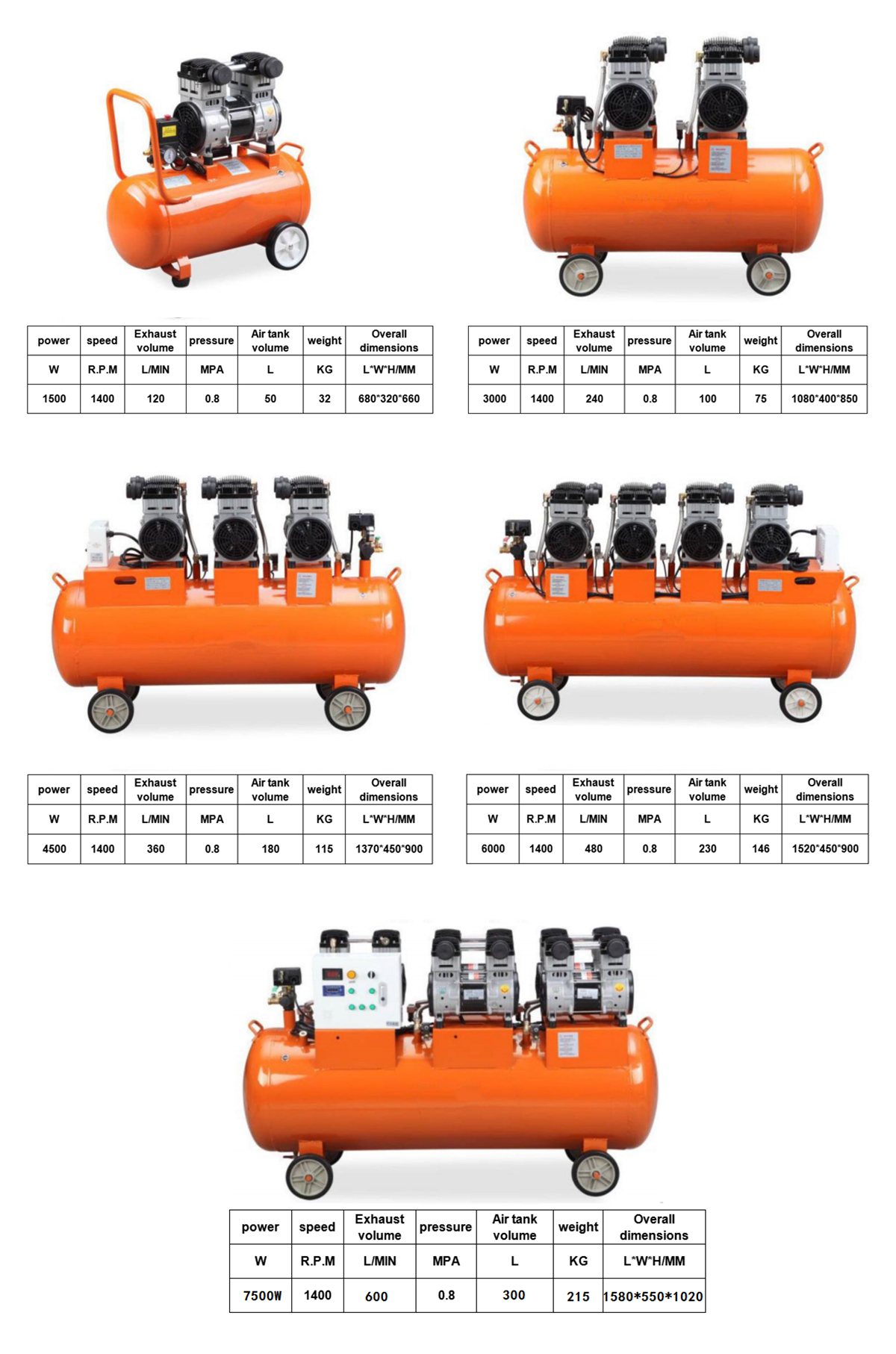 Specifications Reciprocating Piston Air Compressor (2).jpg