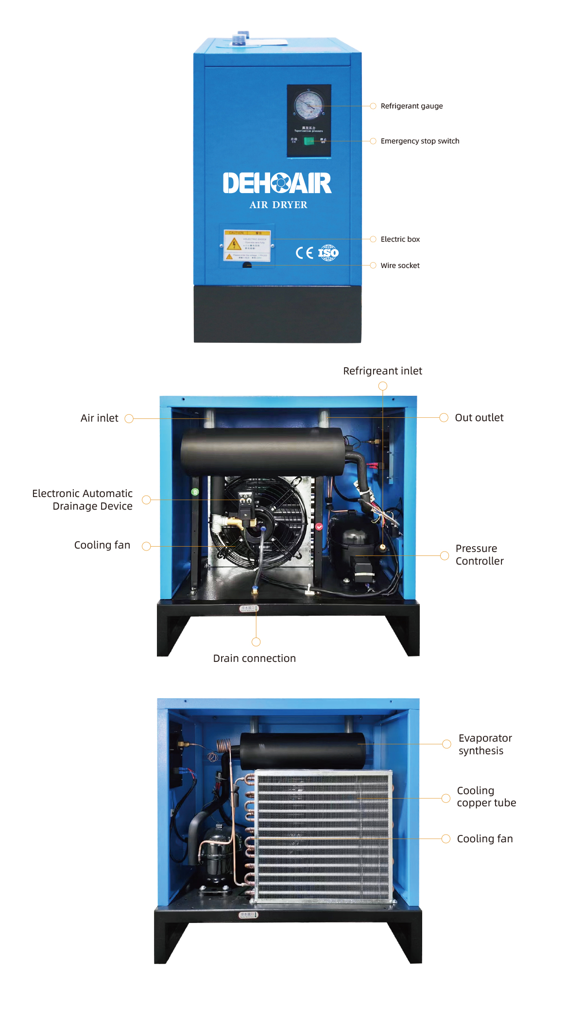 Structure refrigerated air compressor dryer.jpg