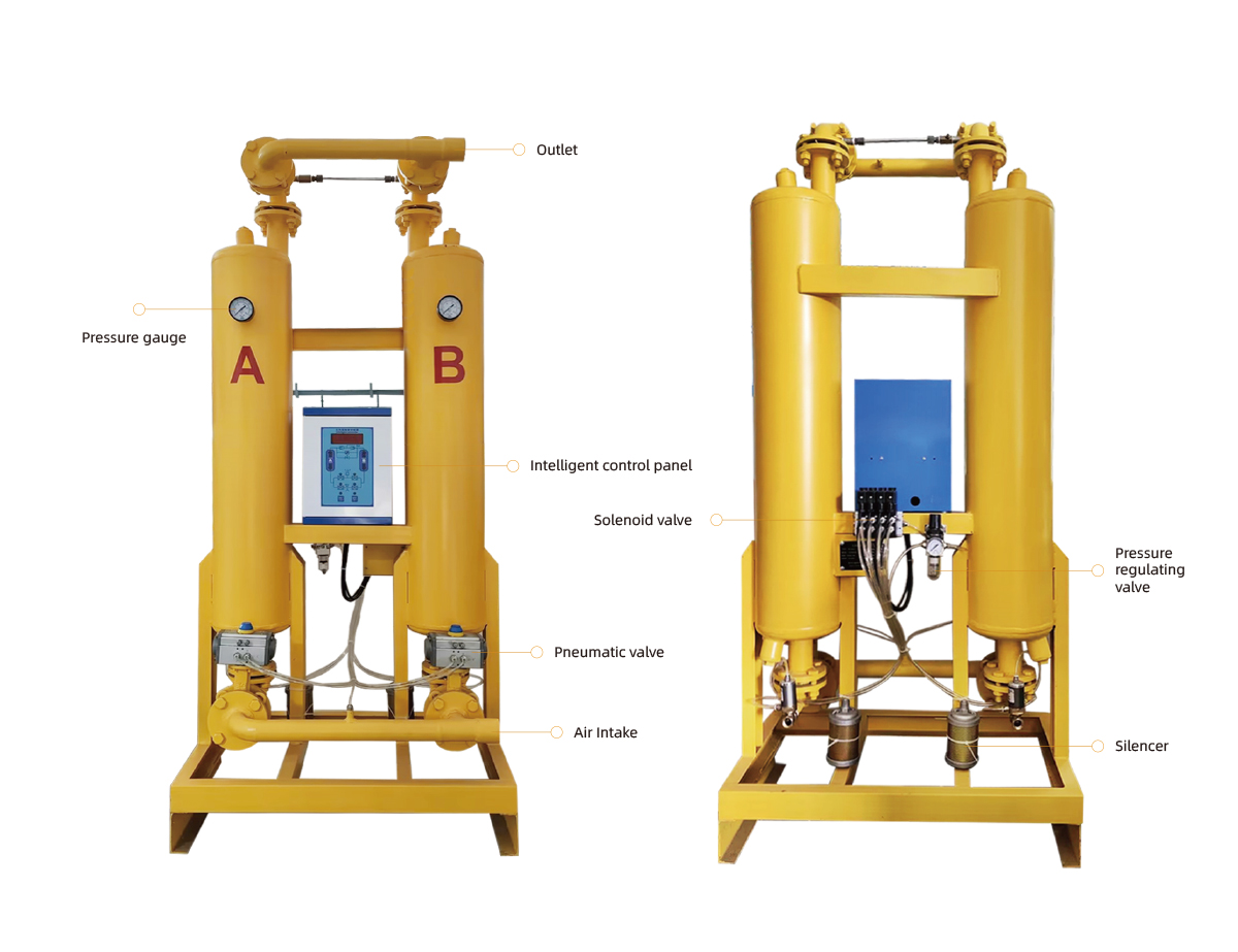 Adsorption air dryers.jpg