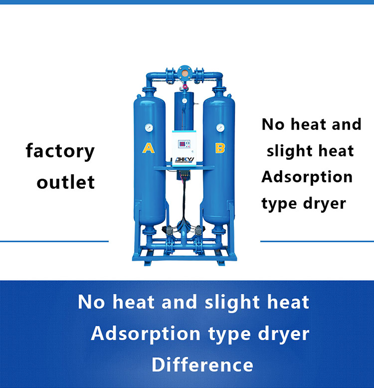 Adsorption air dryers.png