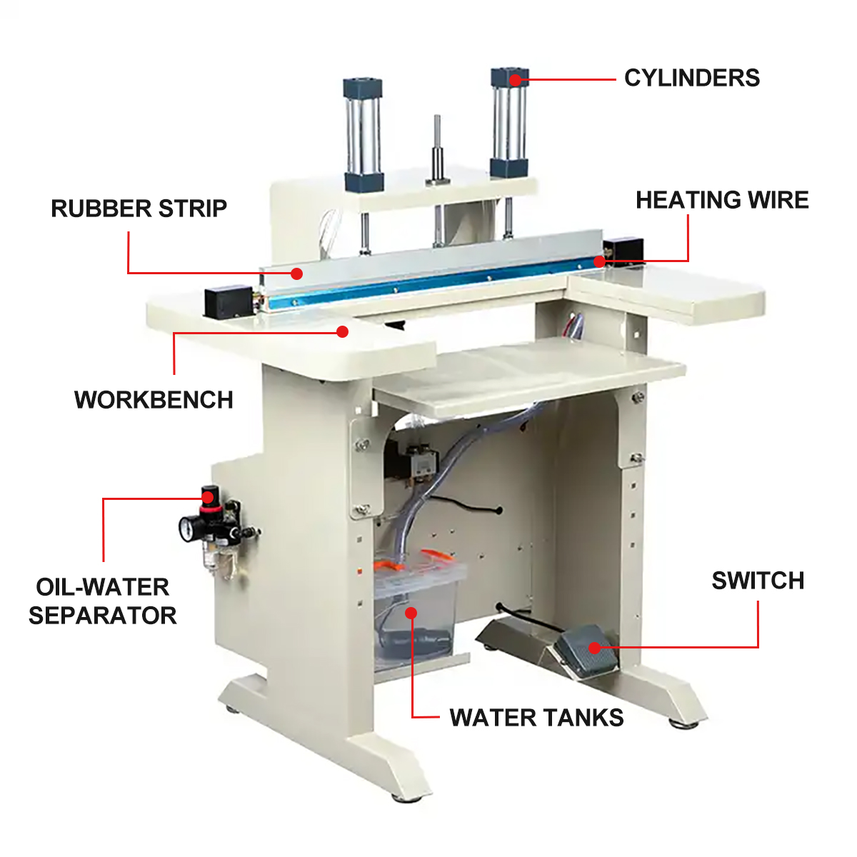 Water-cooled Sealing Machine (2).jpg