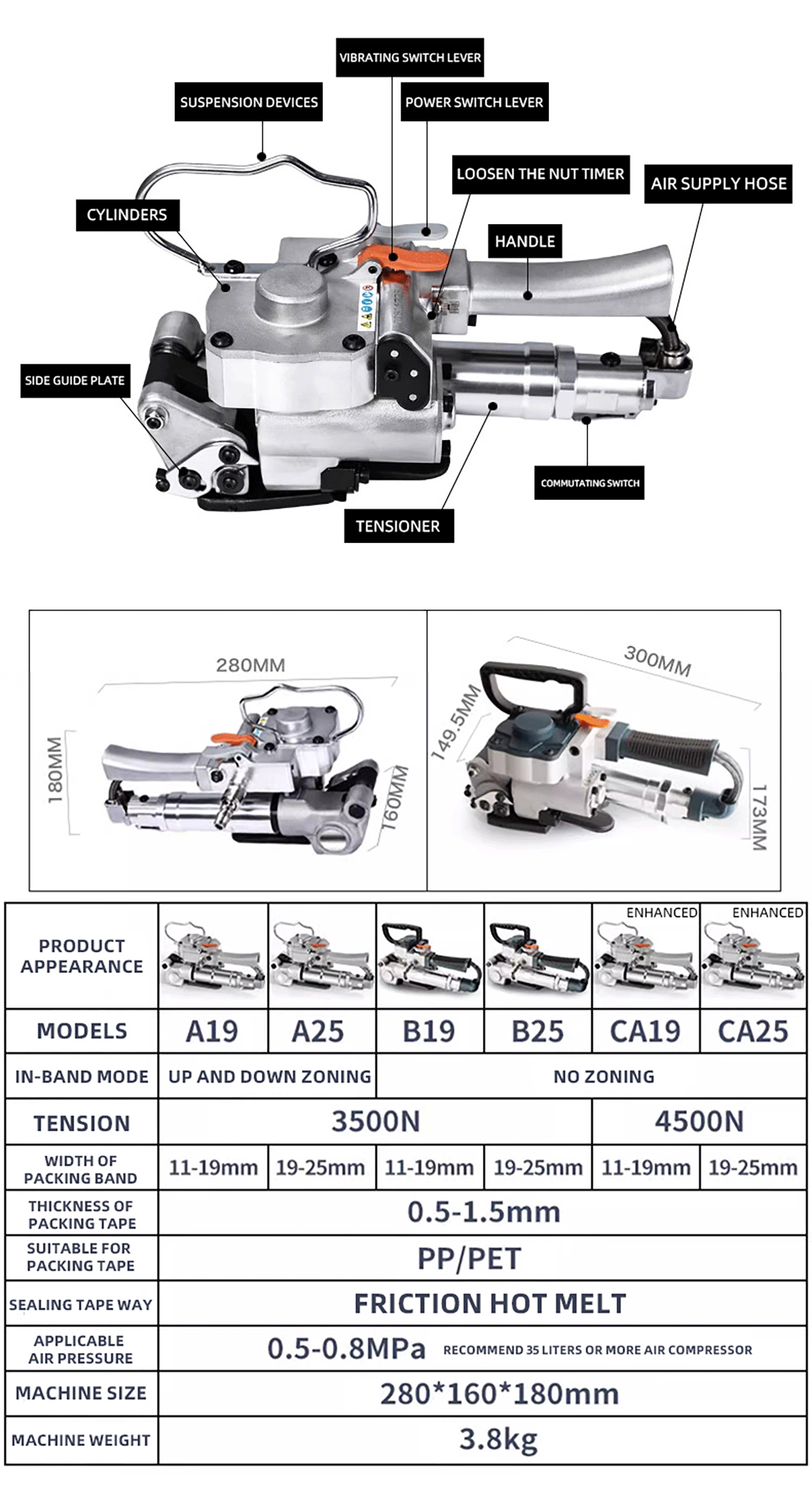 Portable-Packaging-Machine-structure-(2).gif