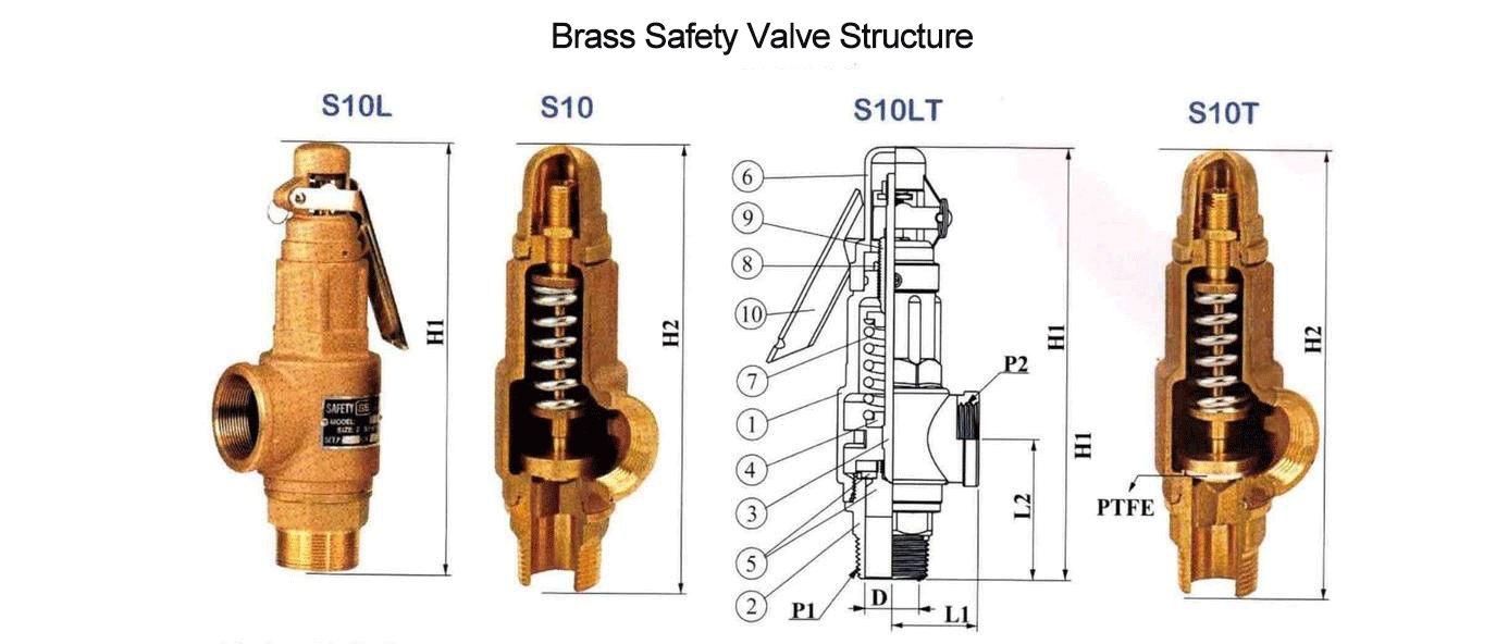 Safety-valve-structure.gif